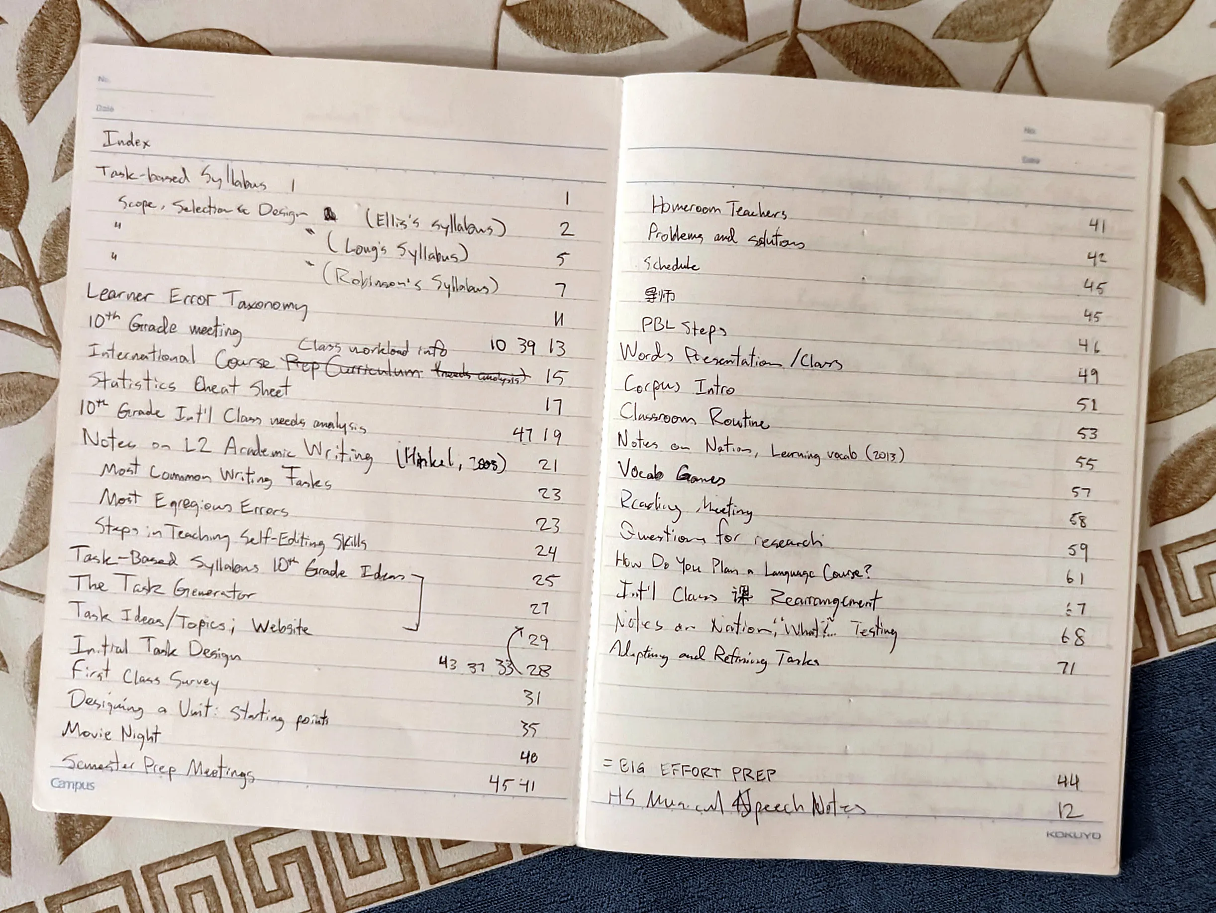 Planning for the New School Year